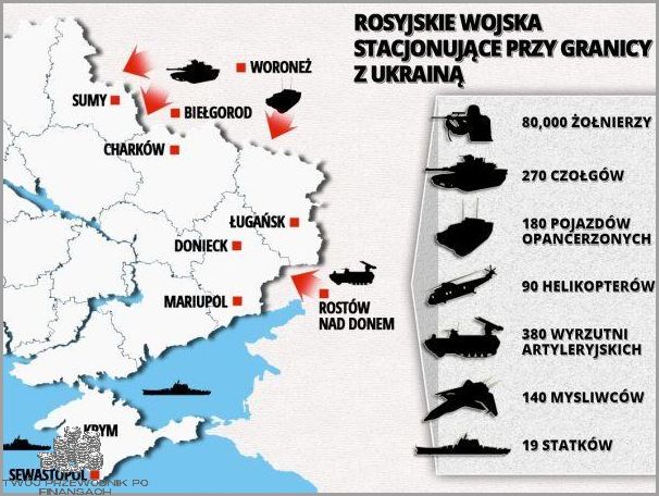 Ile Czołgów Ma Rosja? Zaskakujący Odpowiedź!