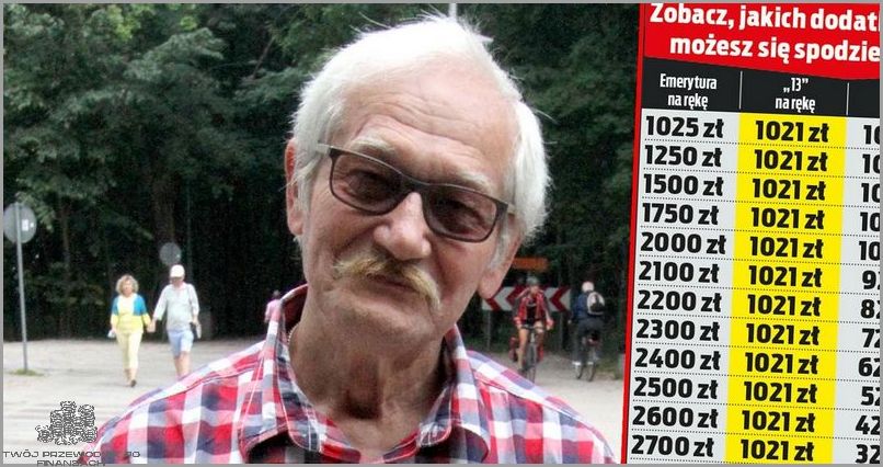 Ile Emerytury Netto Przy 4100 Brutto?