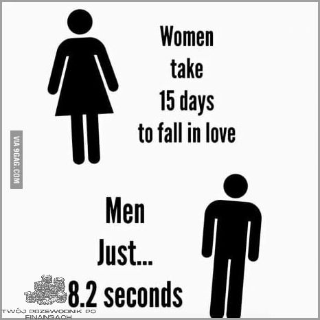 Jak O Kimś Skutecznie Zapomnieć?