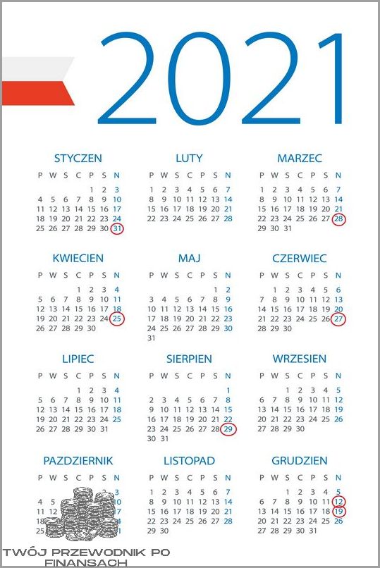 Kiedy Niedziela Handlowa w Grudniu? Sprawdź!