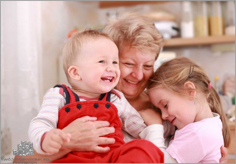 Kiedy Wojna W Polsce? Sprawdź!