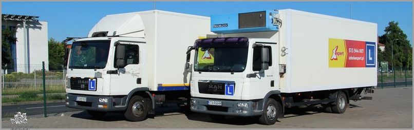 Kod Pocztowy Piekary Śląskie: Co o nim wiemy?