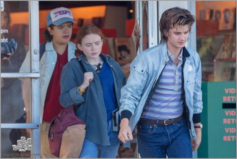 Max Z z 'Stranger Things' wstrząśnie światem!