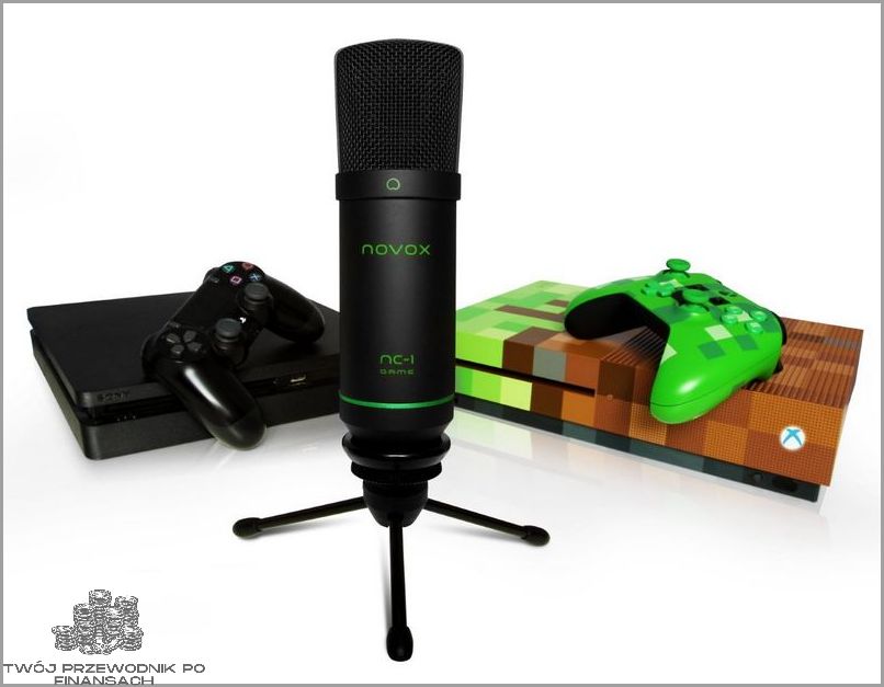 Najlepsze Mikrofony Do Podcastów!