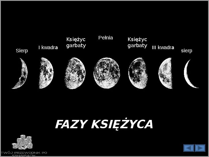 Odkryj jak wielka jest odległość Ziemi od Księżyca!