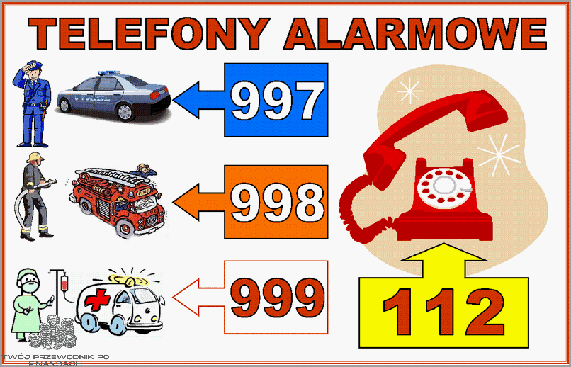 Odkryj Jaki Jest Numer Na Policję!