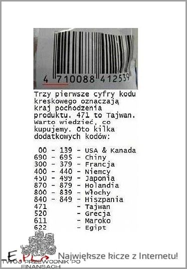 Odkryj, skąd pochodzi Kod Kreskowy 8!