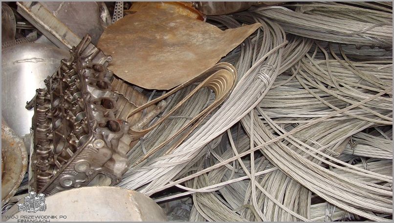 Sensacyjna Cena Aluminium Za Kg!