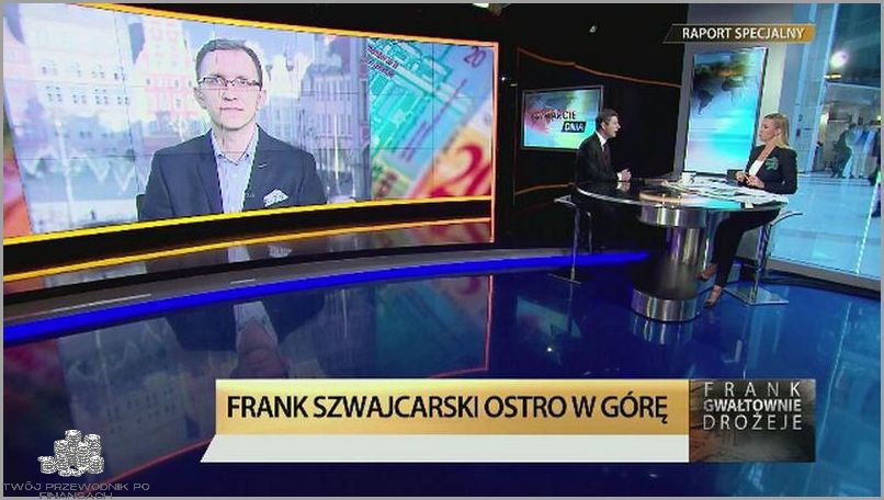 Ujawniamy: Kod Na Kredyt W Plusie!