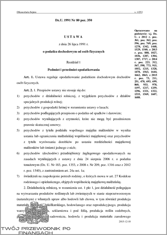 Ustawa O Podatku Dochodowym - Zaskakujące Skutki!