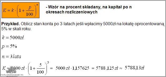 Znalazłeś wzor na lokatę? Sprawdź!
