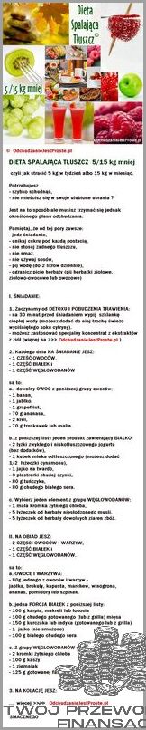 10 Sposobów na Co Zrobić Żeby Schudnąć!