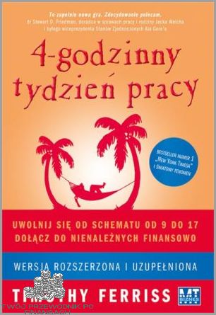 4-Godzinny Tydzień Pracy - Sprawdź, Jak To Działa!