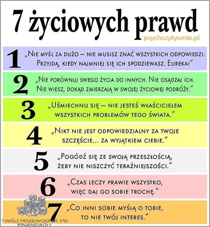 40 Lat Pracy - Co Da Ci Emerytura?