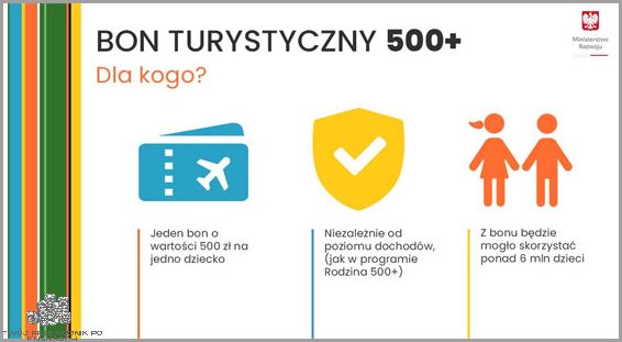 Bon Turystyczny Na Dziecko - Zdobądź Go Teraz!