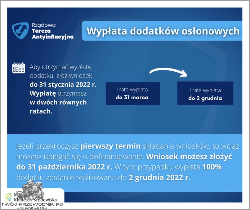 Emeryci: Otrzymaj Dodatek Osłonowy!