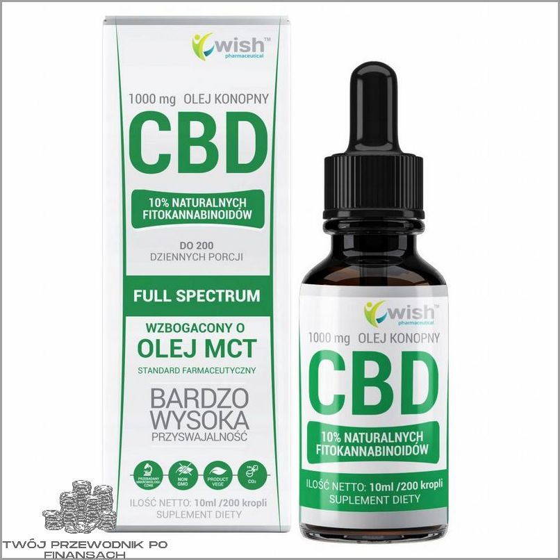 Forum: Olej Cbd - Pytania i Odpowiedzi!