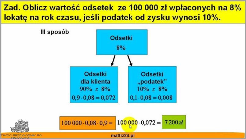 Jak Obliczyć Odsetki Od Lokaty? Sprawdź!