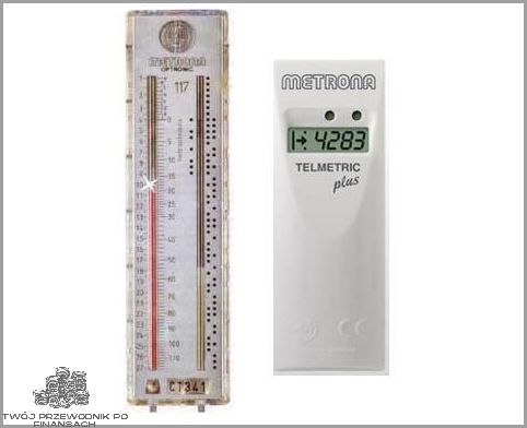 Jak Oszukać Podzielnik Ciepła? Tu Znajdziesz Odpowiedź!