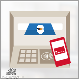 Jak Wypłacić Pieniądze Z Vinted? Sprawdź Teraz!