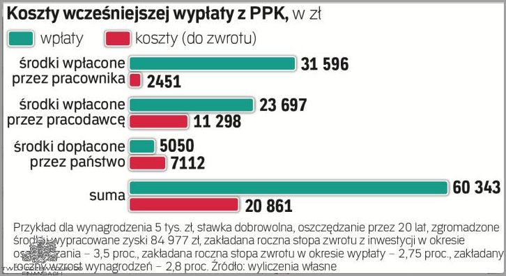 Jak Wypłacić Pieniądze Z Vinted? Sprawdź Teraz!