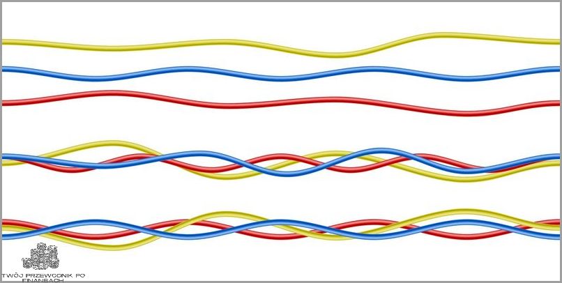 Jaki Kabel Do Przyłącza 12kw? Sprawdź!