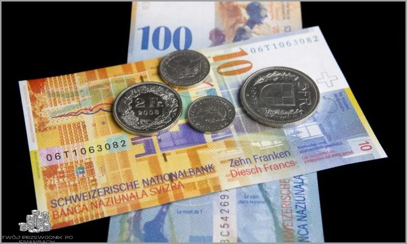 Kalkulator ugód PKO BP z frankowiczami!