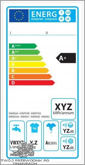Klasa Energetyczna Lodówki: Co Musisz Wiedzieć!