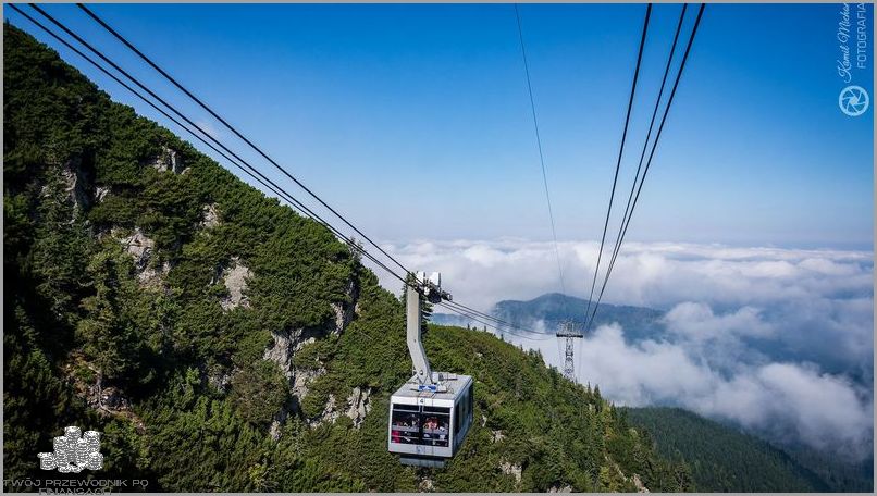 Kolejka Na Kasprowy Wierch: Nowa Cena!