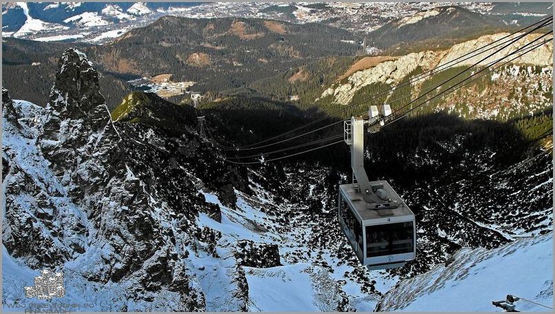 Kolejka Na Kasprowy Wierch: Nowa Cena!