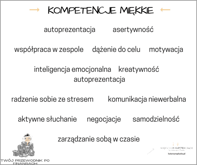 Kompetencje Miękkie I Twarde - jak je rozwijać?