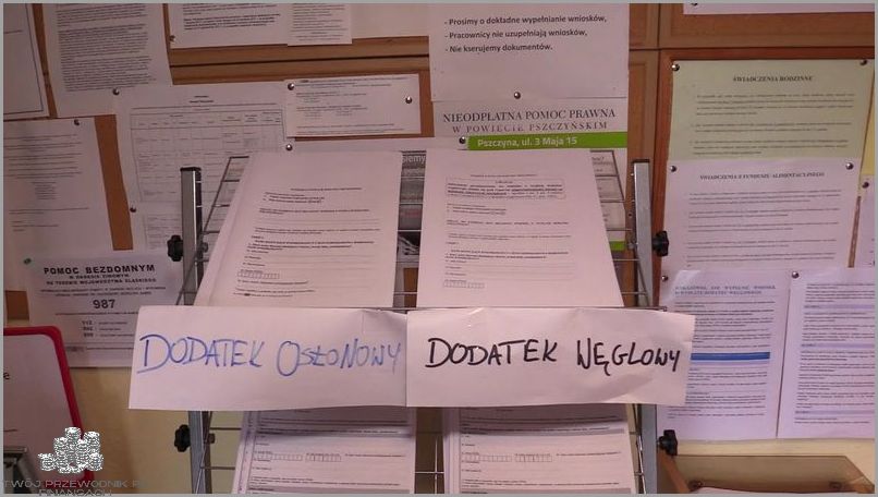 Koniec Dodatku Węglowego?! Sprawdź, Do Kiedy!