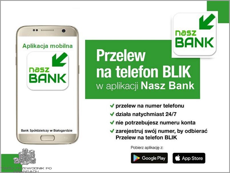 Koniecznie przeczytaj: Blik na Telefon Santander