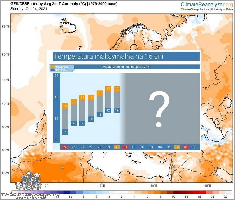 Kulminacja Wyżu Demograficznego W Polsce!