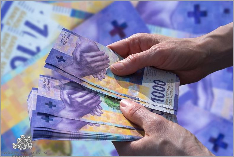 Najaktualniejszy Frank Szwajcarski Kurs Pln!