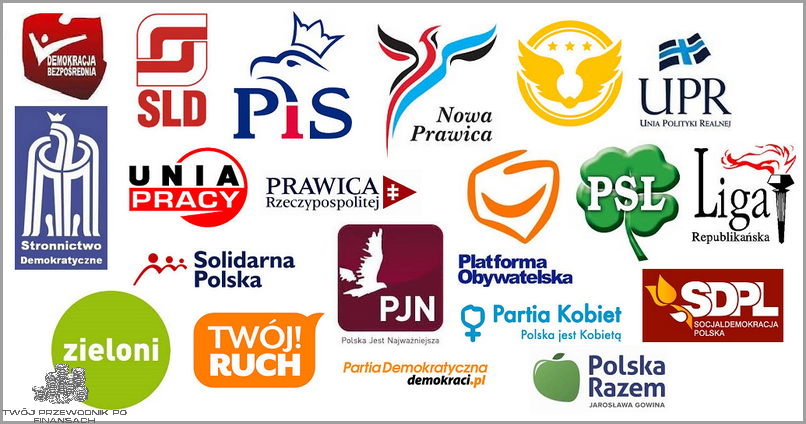 Partie Polityczne W Polsce: Co Się Zmieniło?