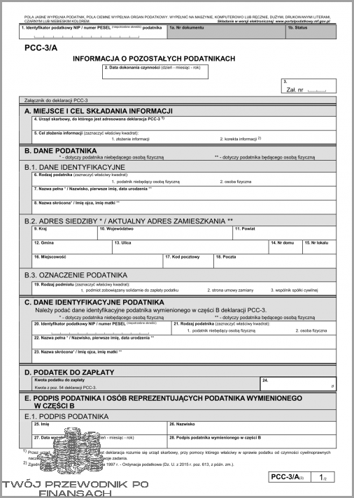 PCC-3 Online - Sprawdź, Co Ciebie Czeka!