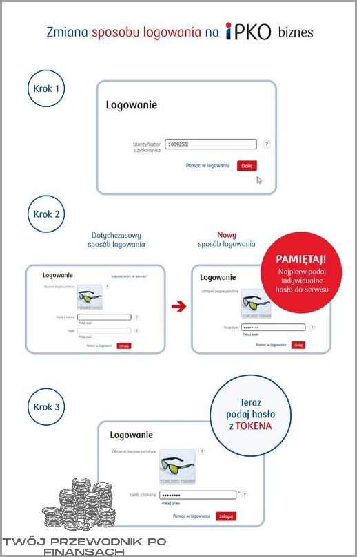 PKO dla Firm: Nowy sposób na zarządzanie kapitałem!