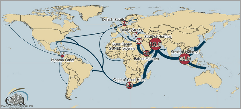 Przeczytaj - Ile Kosztuje Baryłka Ropy?