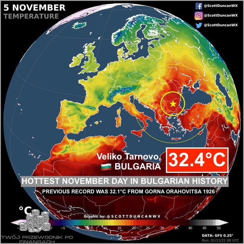 Rekord Temperatury Na Świecie Ustanowiony!