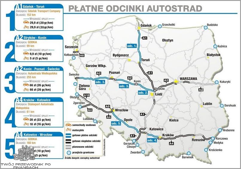 Czy Polska będzie miała płatne Autostrady?