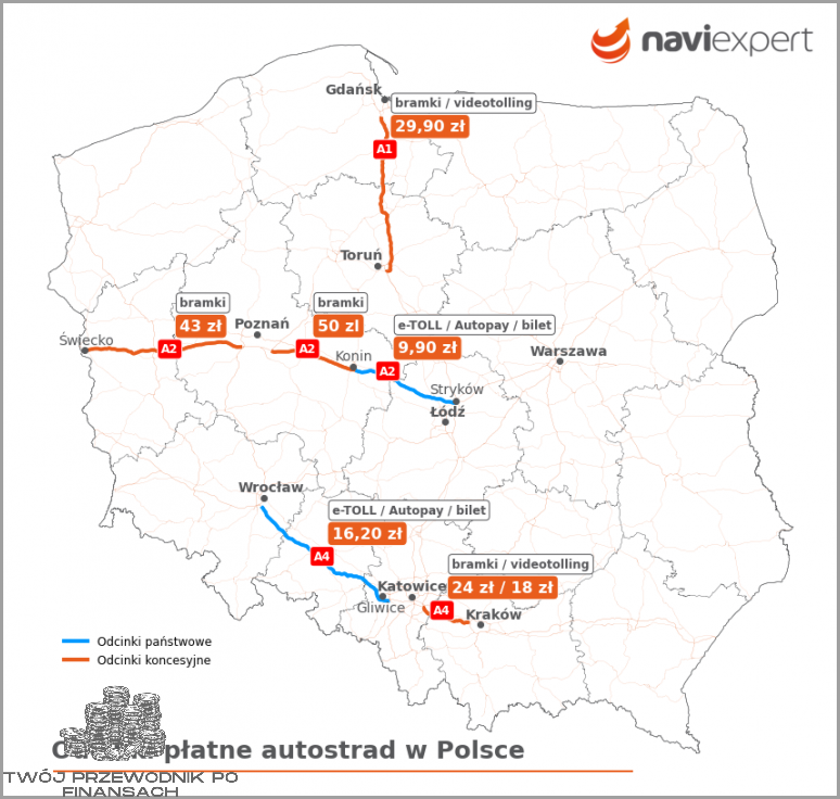 Czy Polska będzie miała płatne Autostrady?