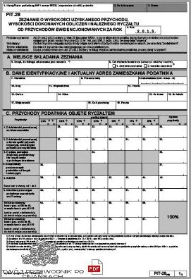 Do Kiedy Pit 28 Za 2021? Odpowiedź Tutaj!