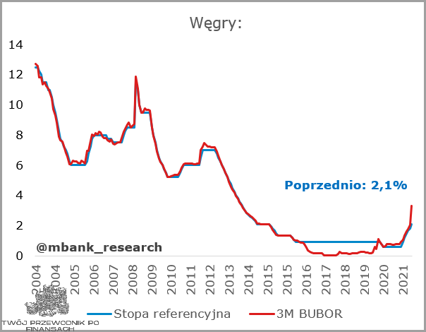 Ego - Co To Znaczy? Odpowiedź Ci Zaskoczy!