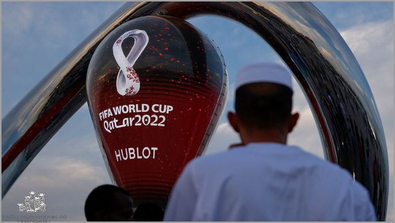 Gdzie Będzie Mundial 2038? Oto Odpowiedź!