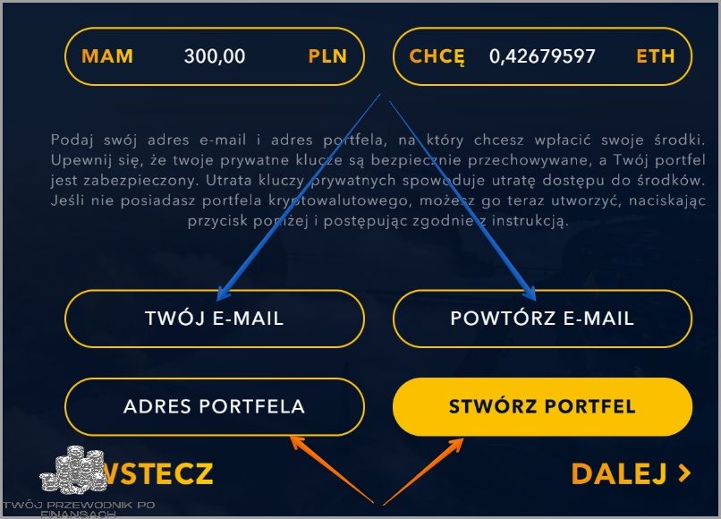 Gdzie Kupić Ethereum? Odpowiedź Cię Zaskoczy!