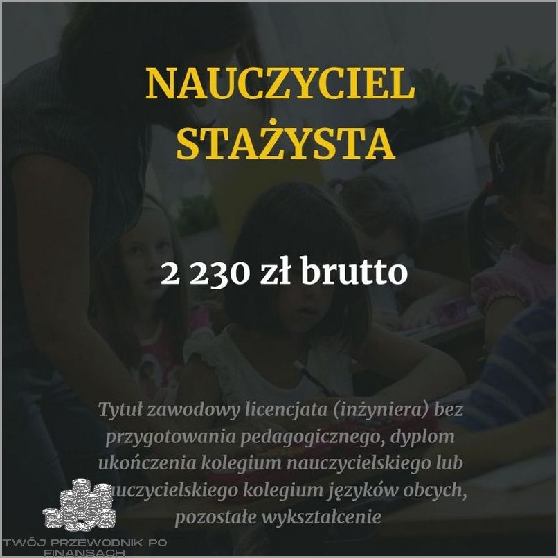 Ile Jest Nauczycieli W Polsce? Sprawdź Szybko!