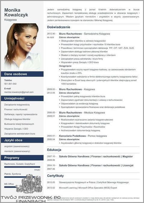 Jak Wygląda List Motywacyjny? Dowiedz się!