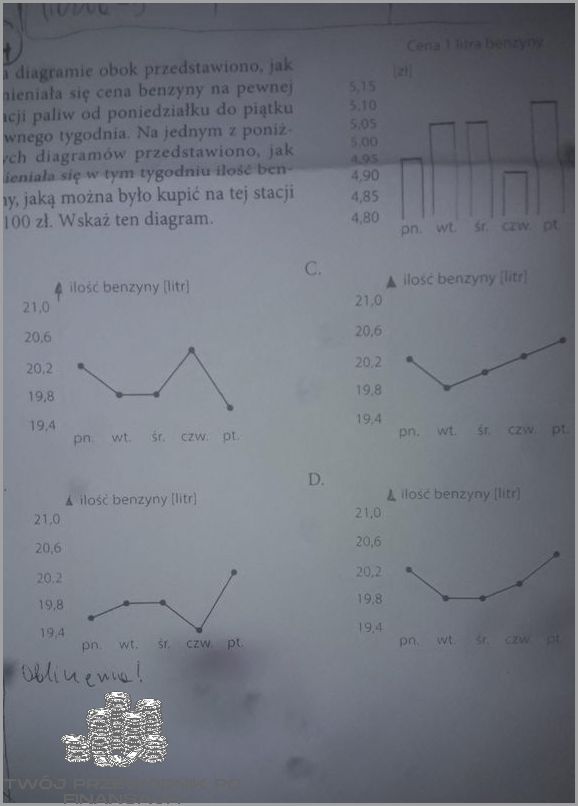 Kawalerka w Opolu za 1000zł - Nie Przegap!