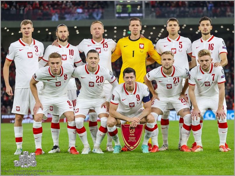 Reprezentacja Polski na Mundialu: Skład